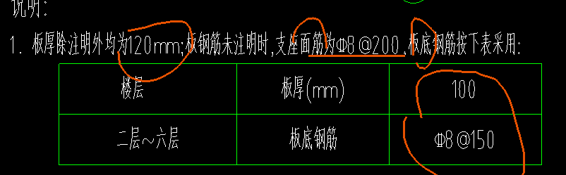 標注板