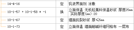 定額