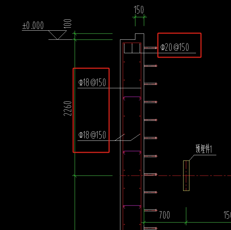 怎么布置