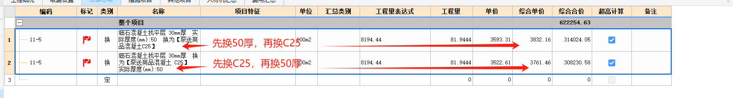 換算