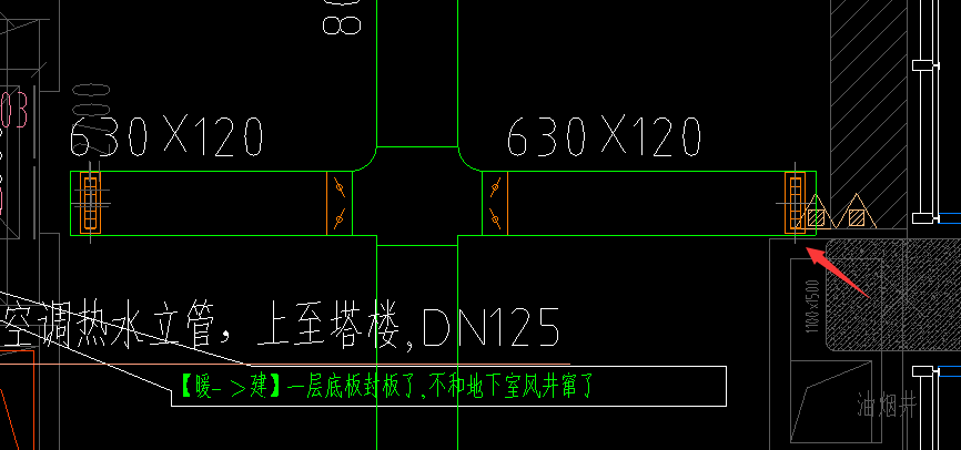 圖例