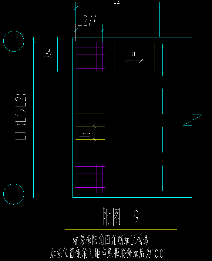角筋