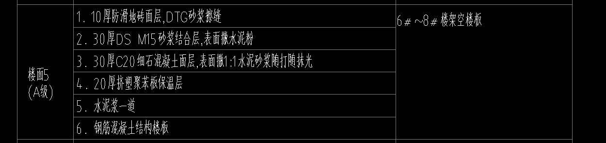 首層