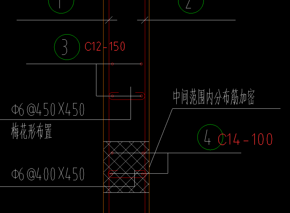 水平分布筋
