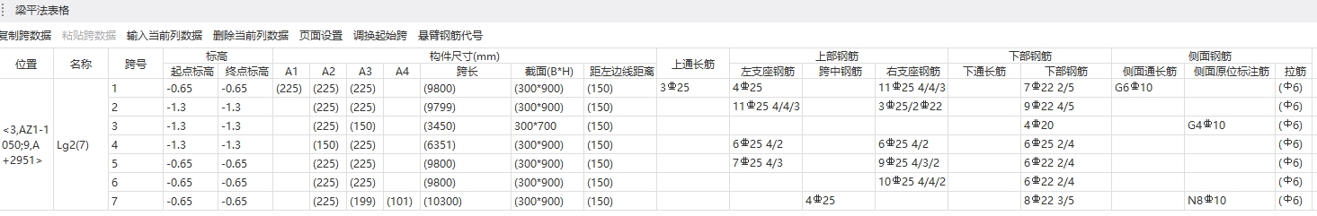 原位標注