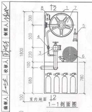消火栓