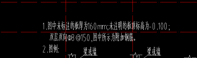 怎么布置