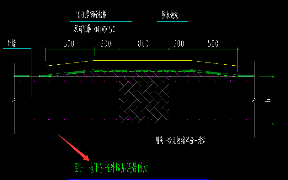 后澆帶