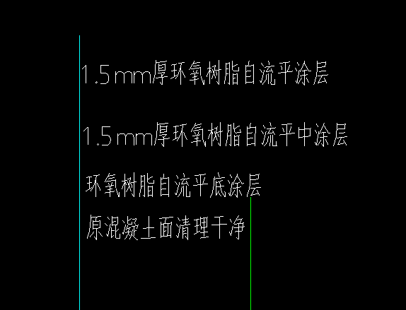 子目