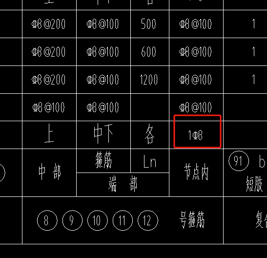 大樣圖