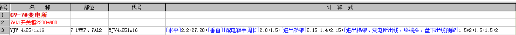配電箱