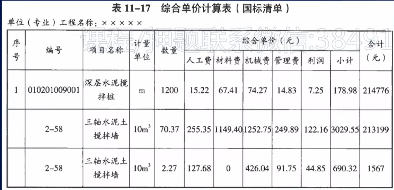 清單工程