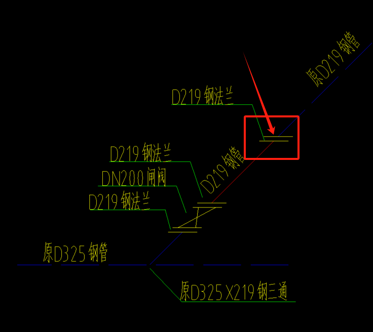 管件