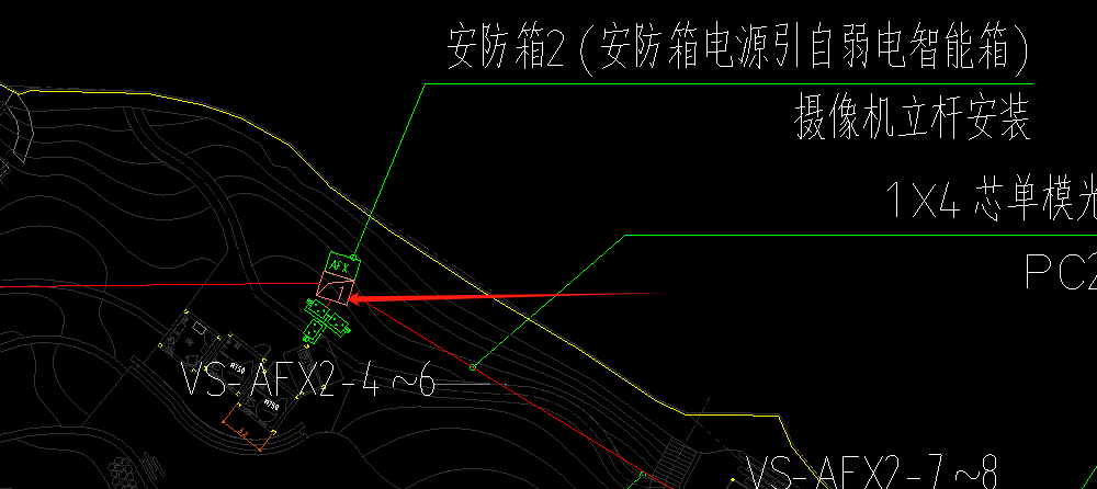 預(yù)留