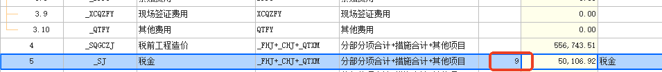 費率