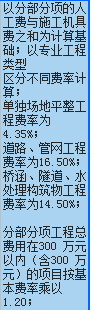 邊坡支護