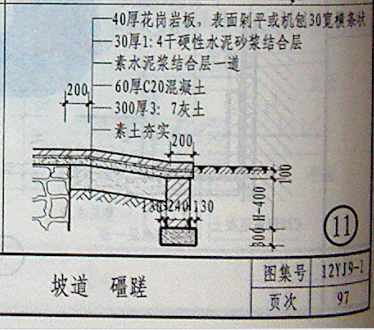 素土夯實(shí)