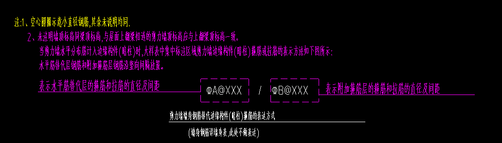 剪力墻