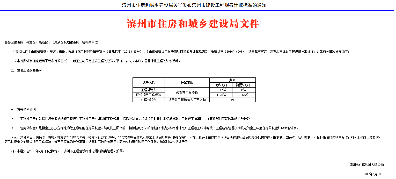 工程規費