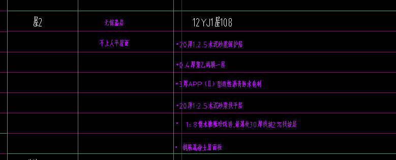 定額