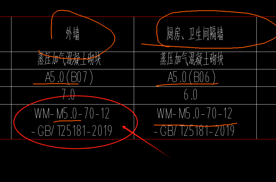砂漿