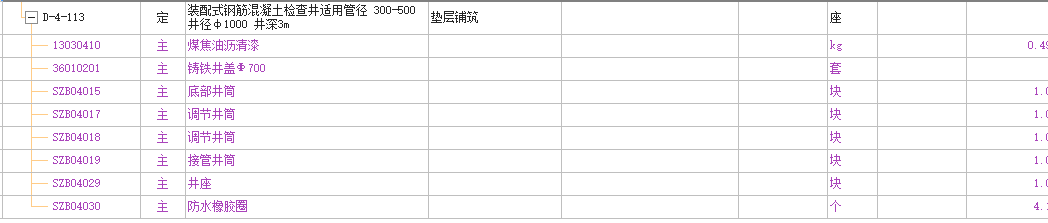 污水檢查井