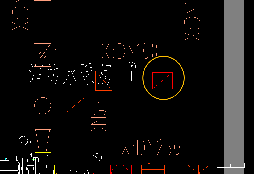 閥門