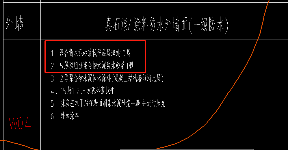 厚度