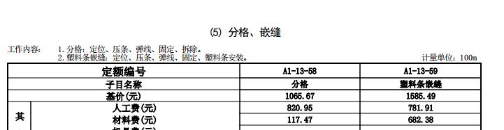 定額子目