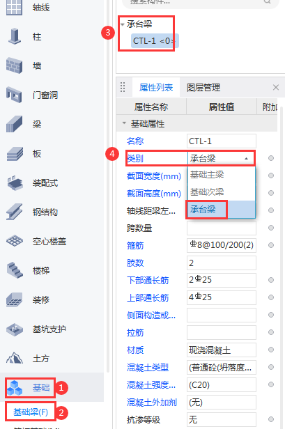 梁式