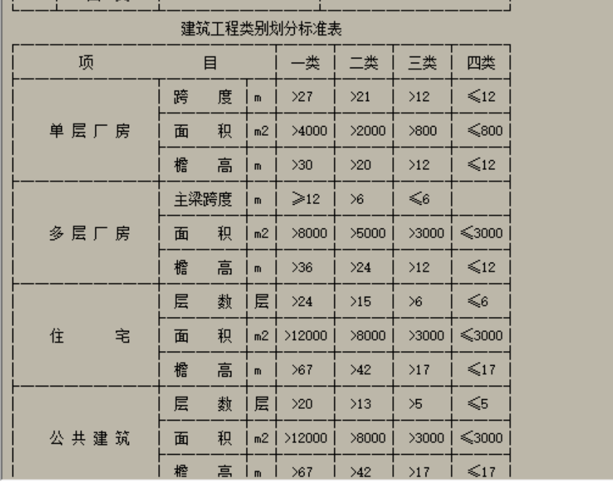 取費(fèi)