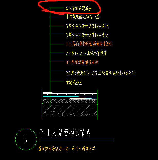 定額