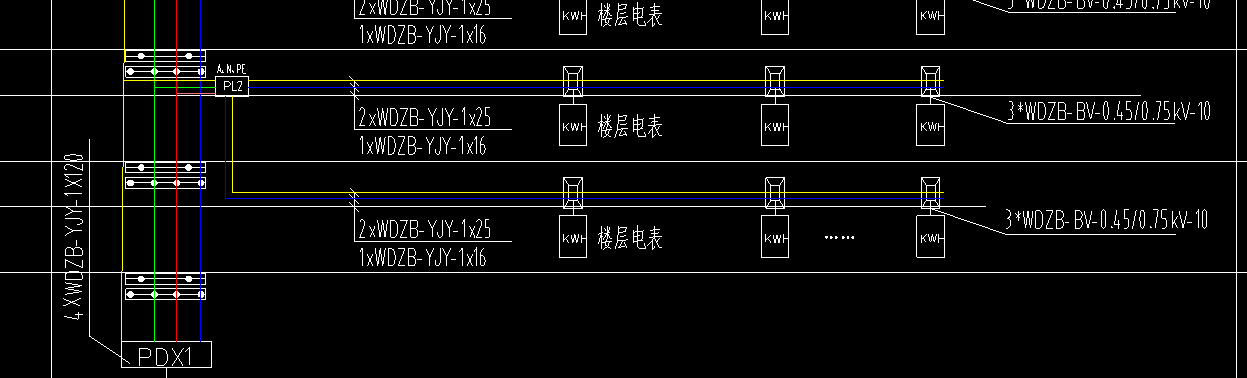 配電箱