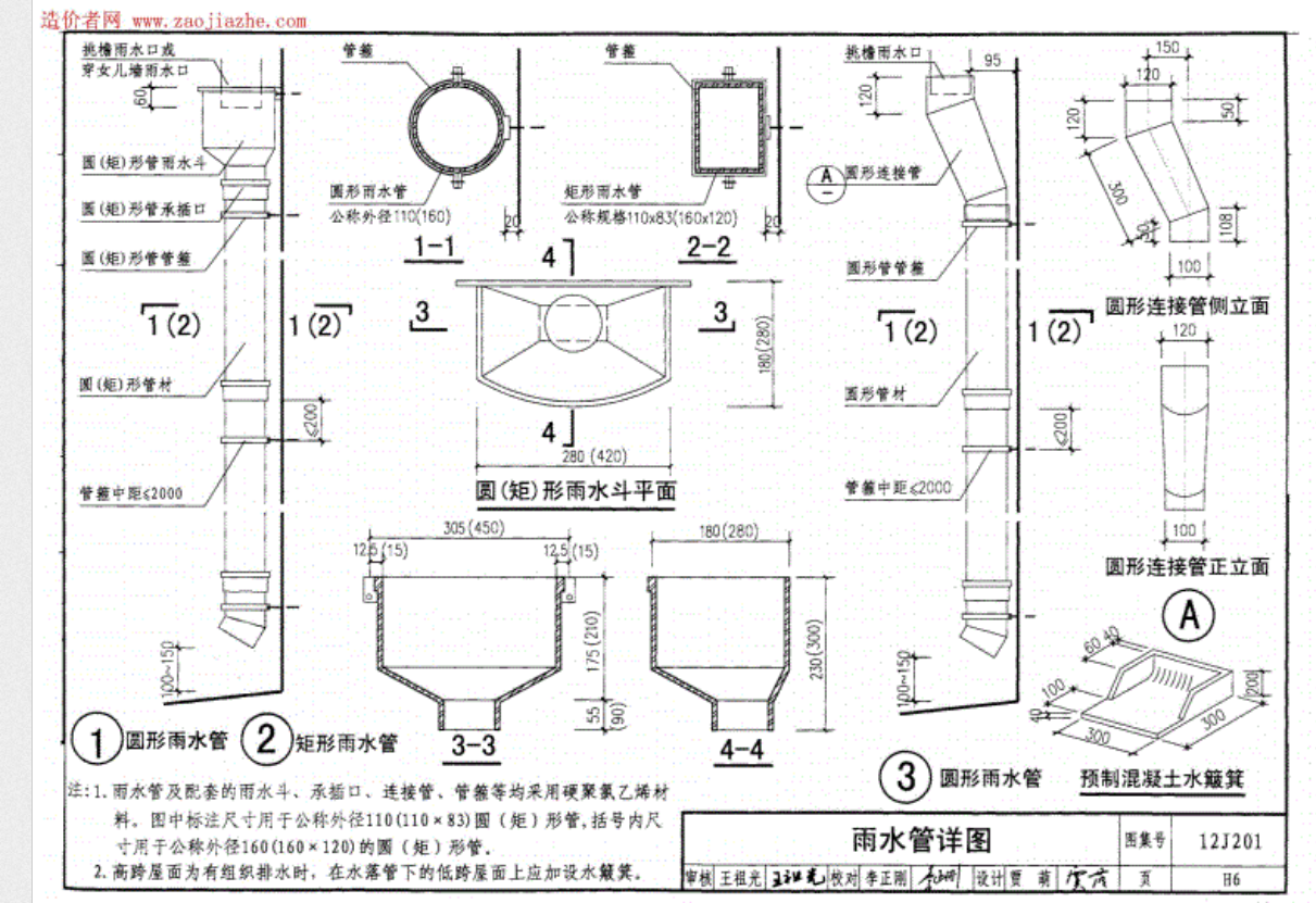 套清單