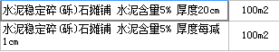 廣聯達服務新干線