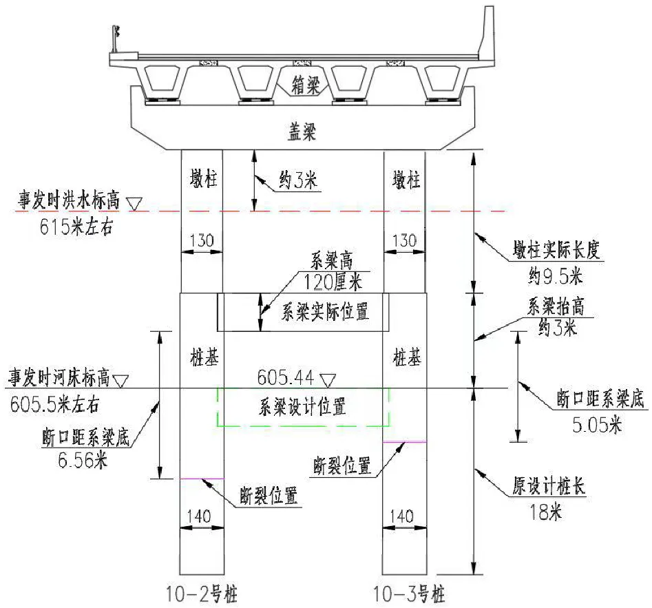 1744191778180096282.jpg 建筑行業專業資訊門戶-新干線頭條