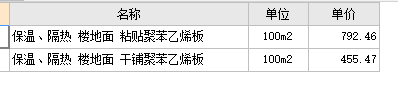 保溫板