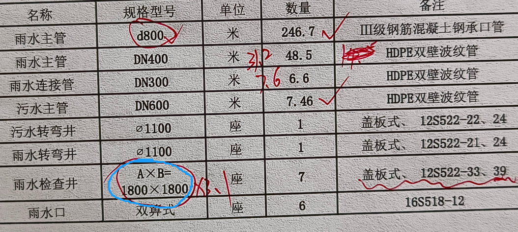 檢查井