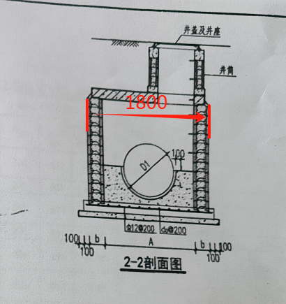 規(guī)格型號