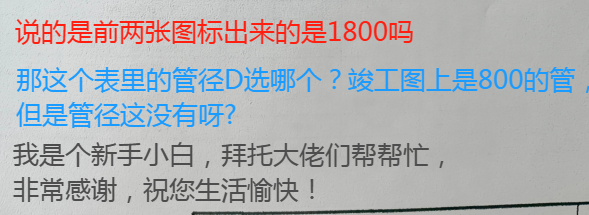 建筑行業(yè)快速問答平臺-答疑解惑
