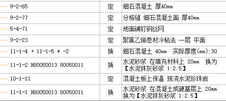 定額