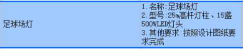 定額