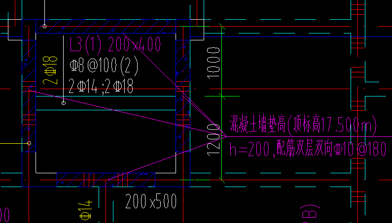 答疑解惑