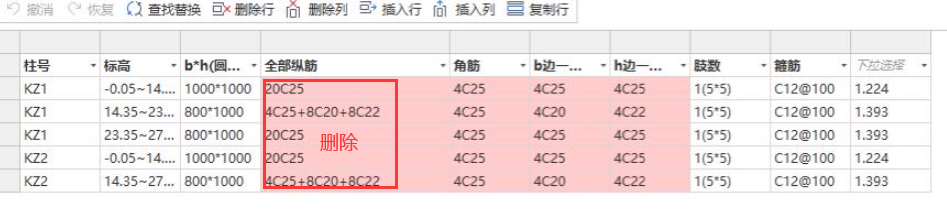 識別柱