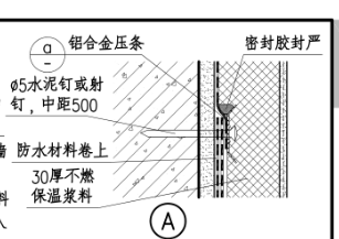 套清單