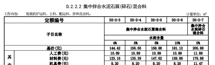 套什么定額