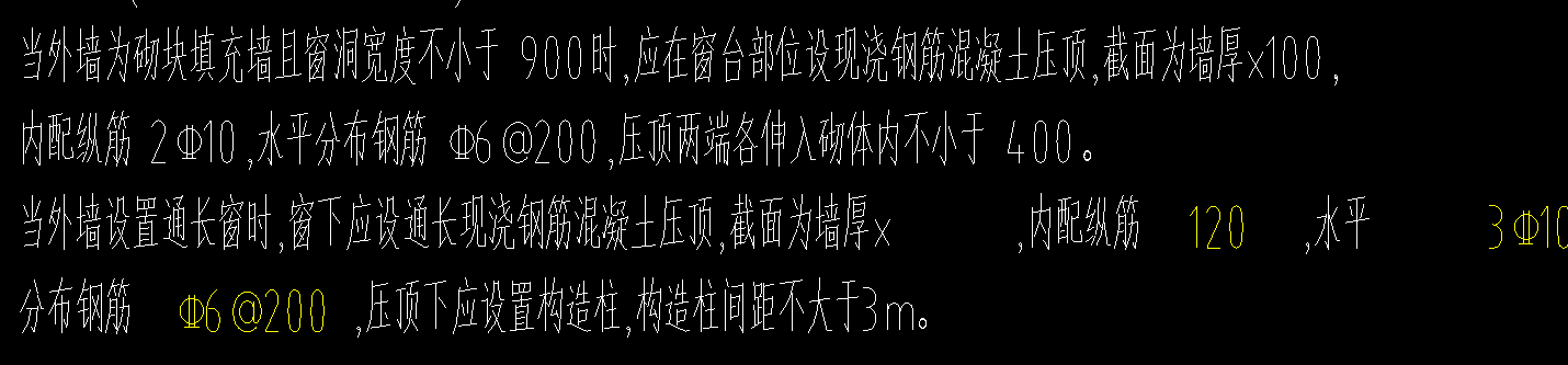 在模型