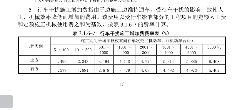 結算