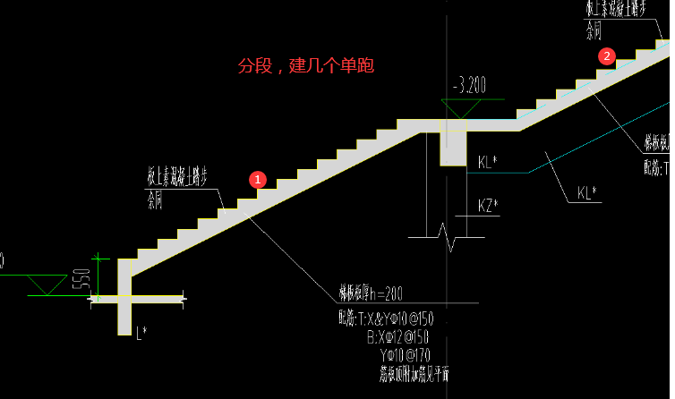 鋼筋怎么