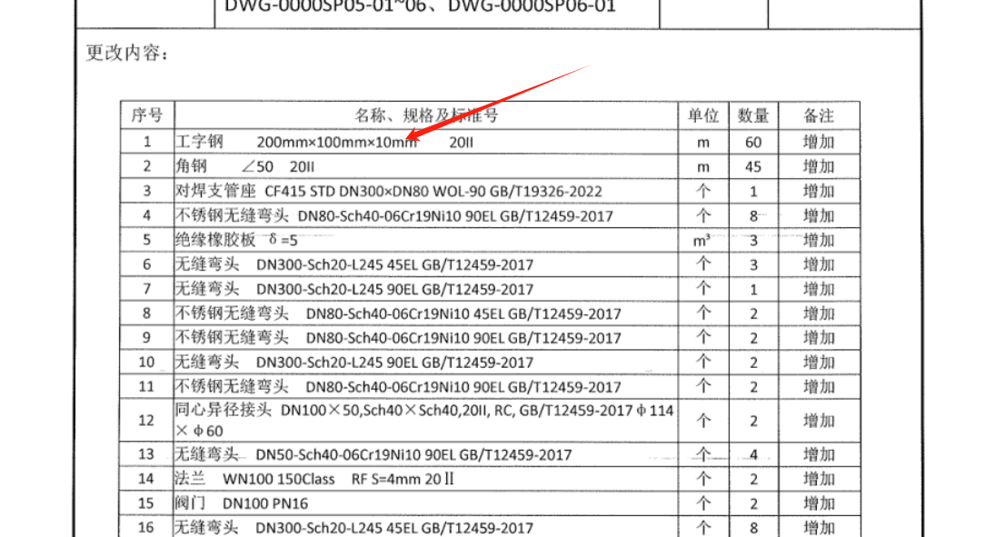 五金小軟件